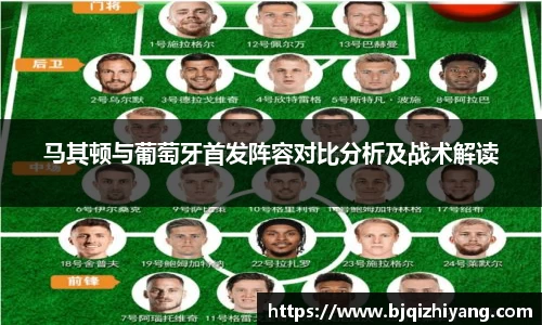 必一运动马其顿与葡萄牙首发阵容对比分析及战术解读